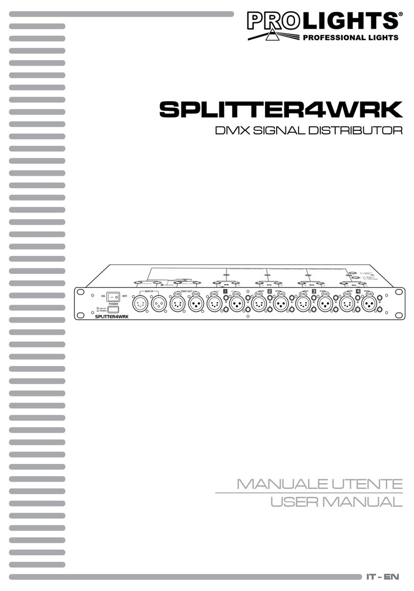 ProLights SPLITTER4WRK user manual