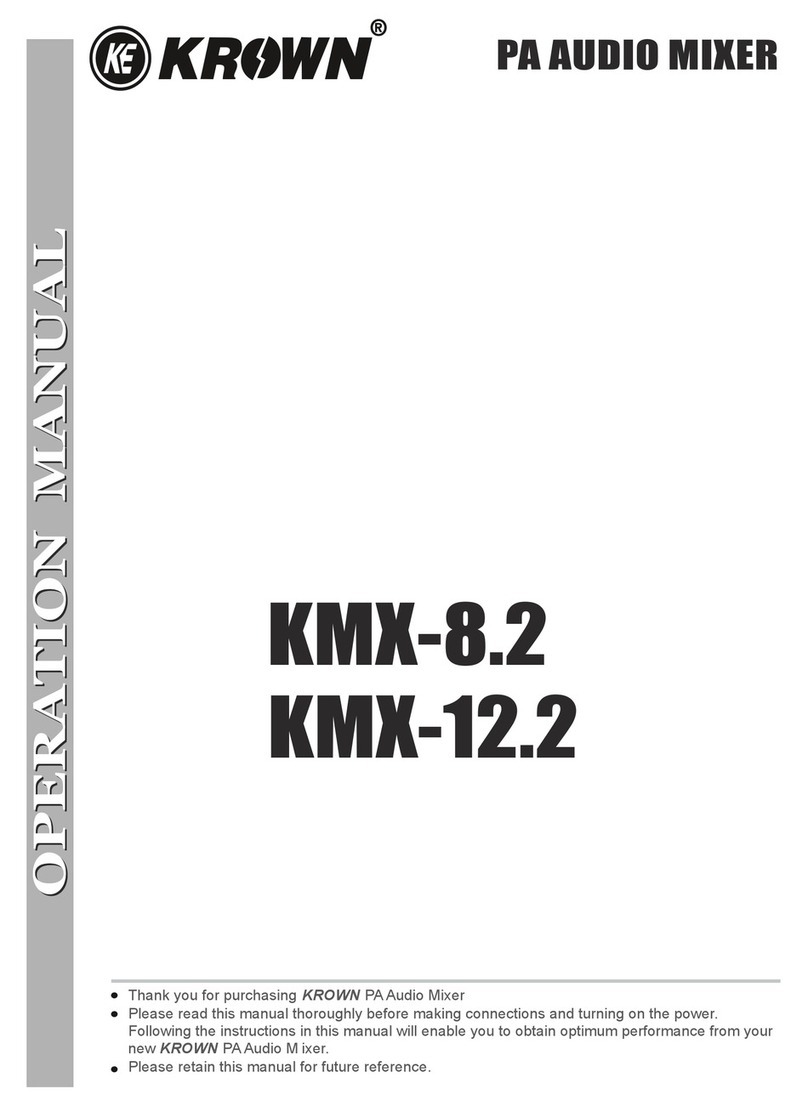 Krown KMX-8.2 User manual