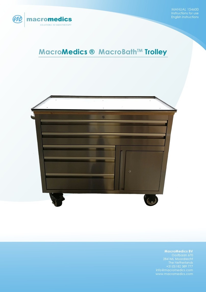 MacroMedics MacroBath Trolley User manual MacroMedics MacroBath Trolley User manual