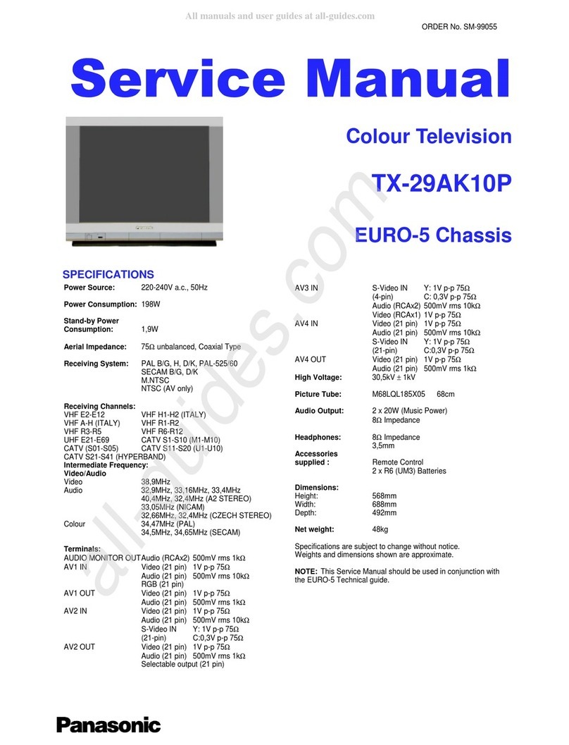 Panasonic TX-29AK10P User manual Panasonic TX-29AK10P User manual