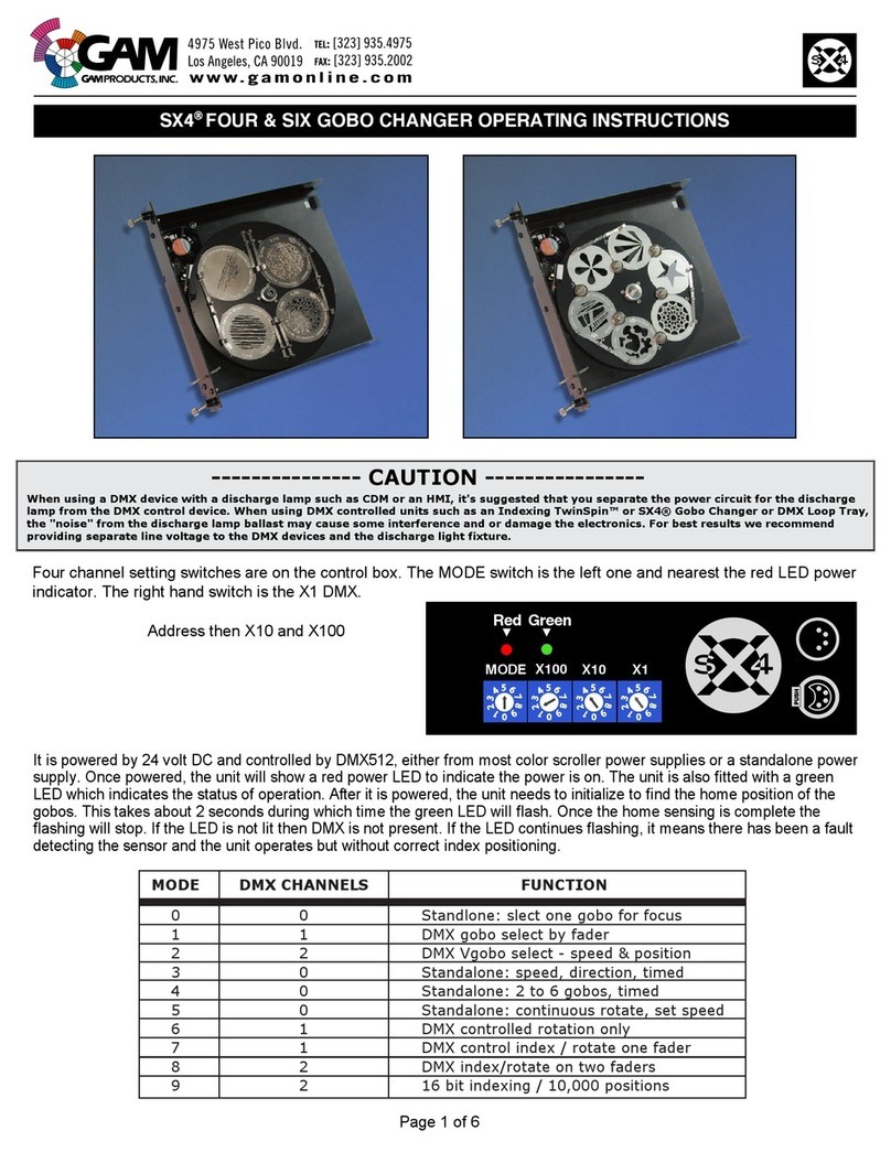 GAM SX4 FOUR Gobo operating instructions