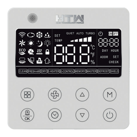 HTW XKRB1 User manual
