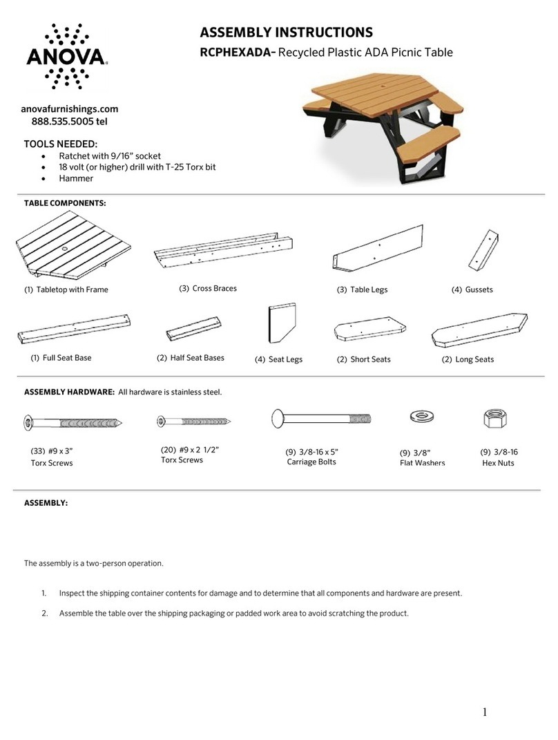 Anova RCPHEXADA User manual Anova RCPHEXADA User manual