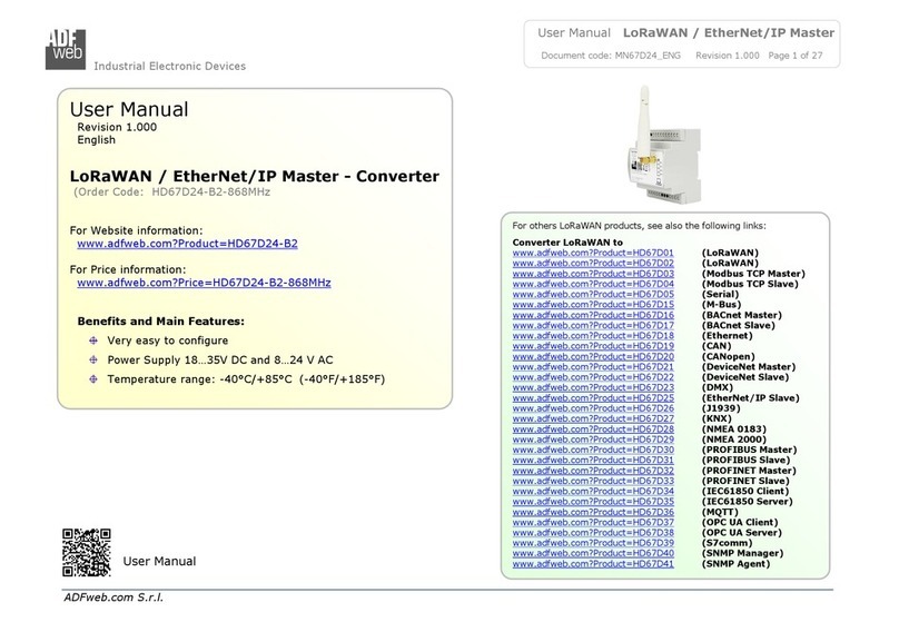 ADF Web HD67D24-B2-868MHz User manual