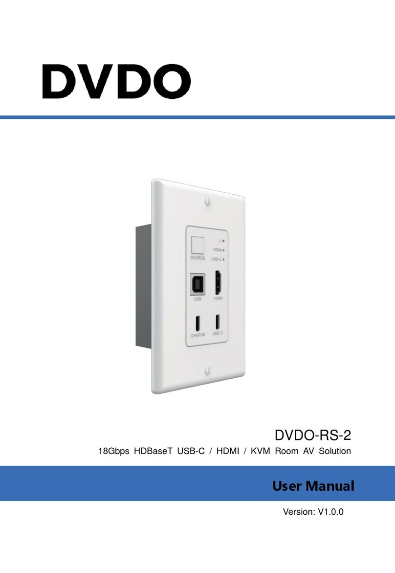 DVDO DVDO-RS-2 user manual