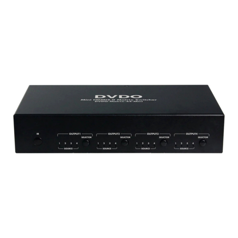 DVDO DVDO-Matrix-44-Mini User manual
