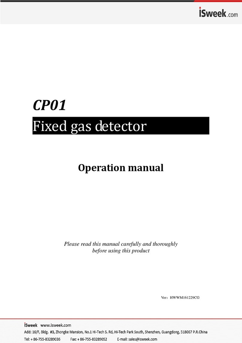 isweek CP01 Operation manual