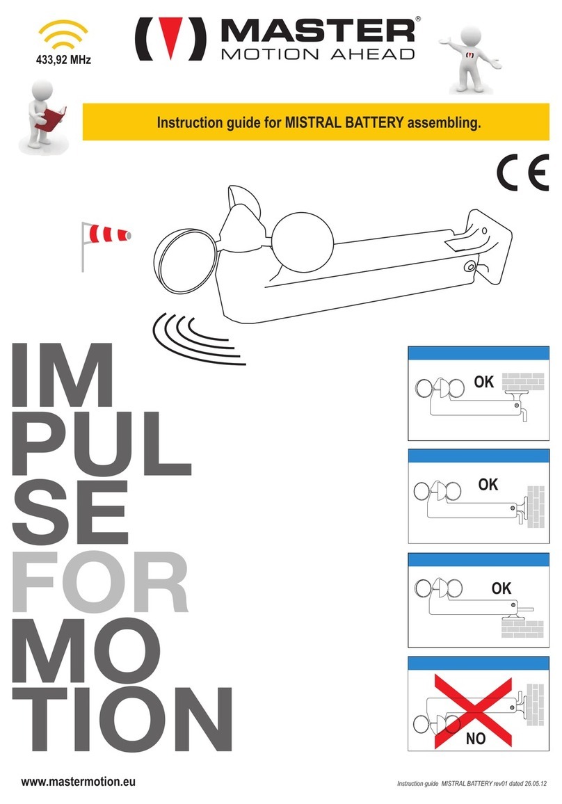 Master MISTRAL BATTERY Manual