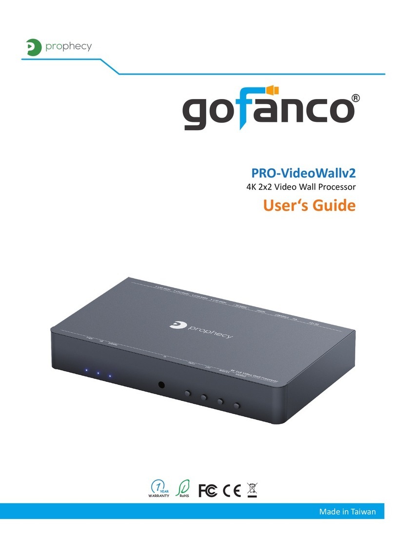 prophecy gofanco PRO-VideoWallv2 user guide