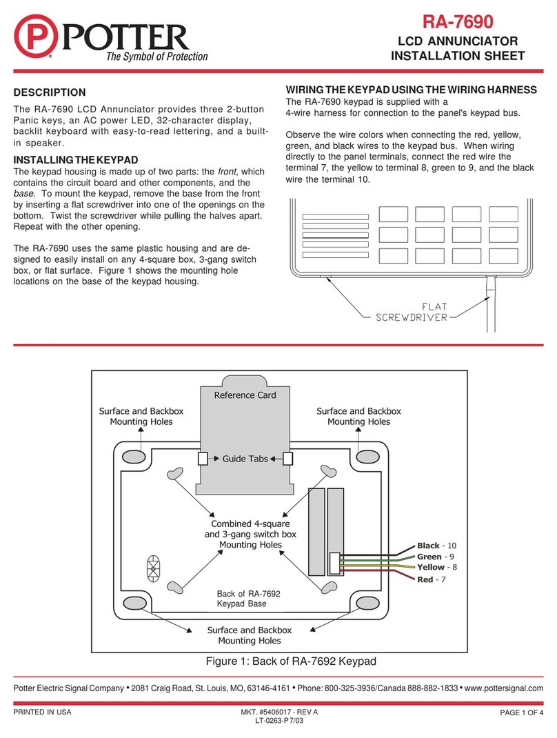 Potter RA-7690 Assembly instructions