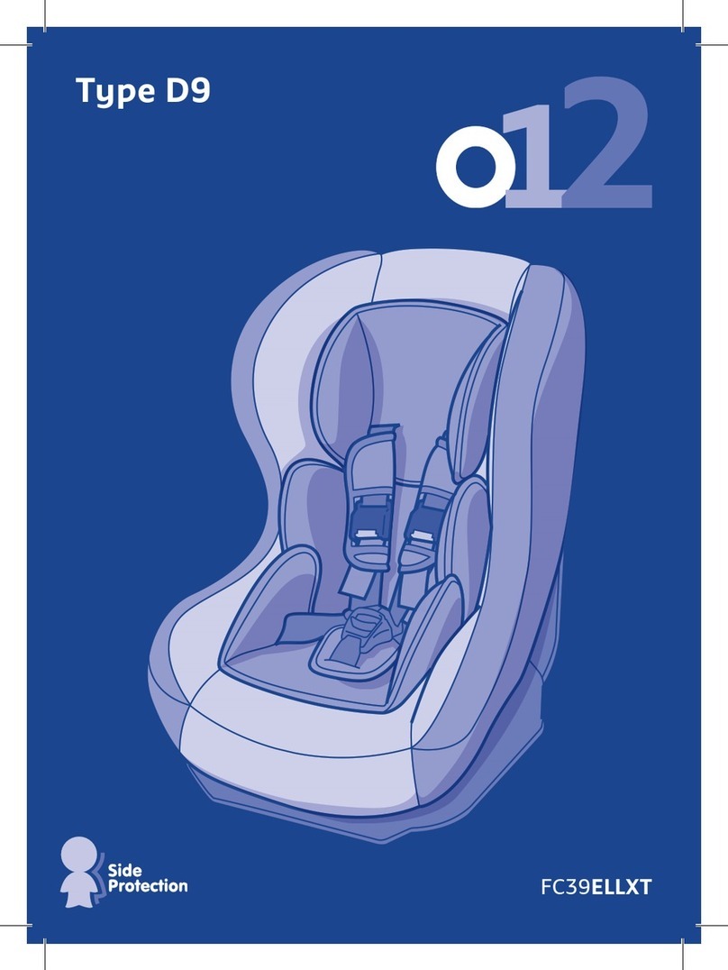 Teamtex D9 User manual