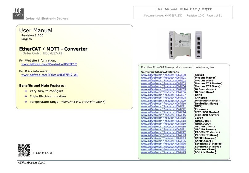 ADF Web HD67E17-A1 User manual