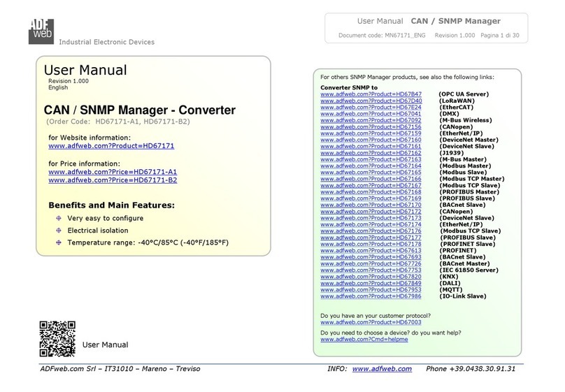 ADF Web HD67171-A1 user manual