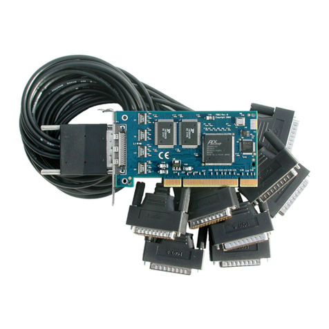 SeaLevel COMM+8.LPCI User manual
