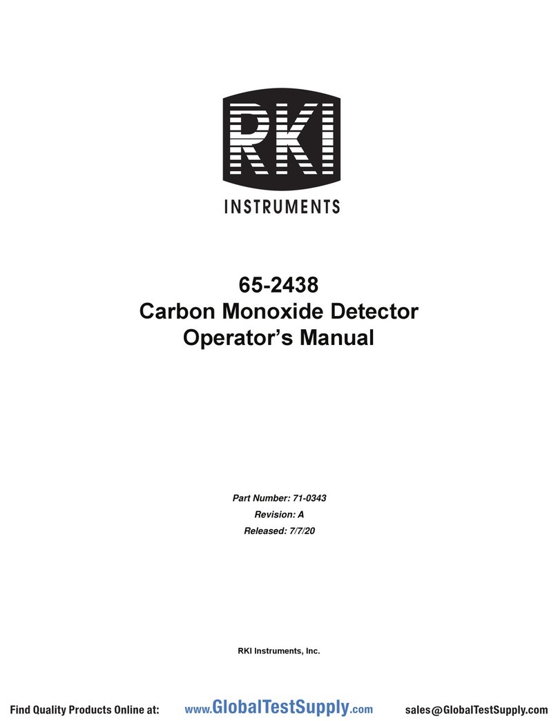 RKI Instruments 65-2438 User manual
