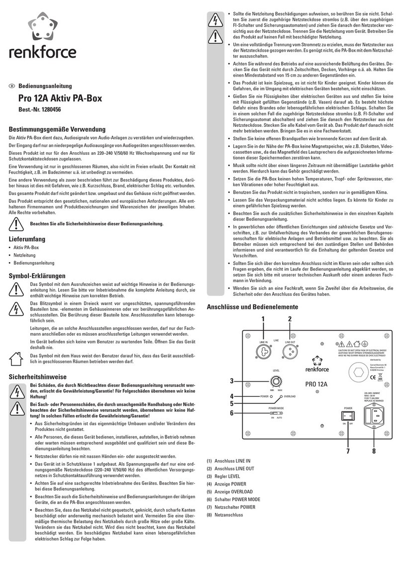 Renkforce Pro 12A User manual