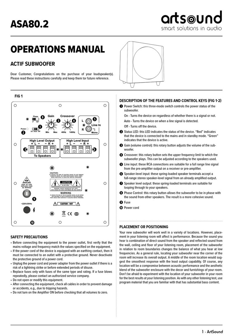 ART+SOUND ASA80.2 Operation manual ART+SOUND ASA80.2 Operation manual