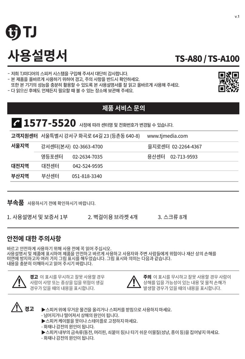TJ TS-A80 instruction manual