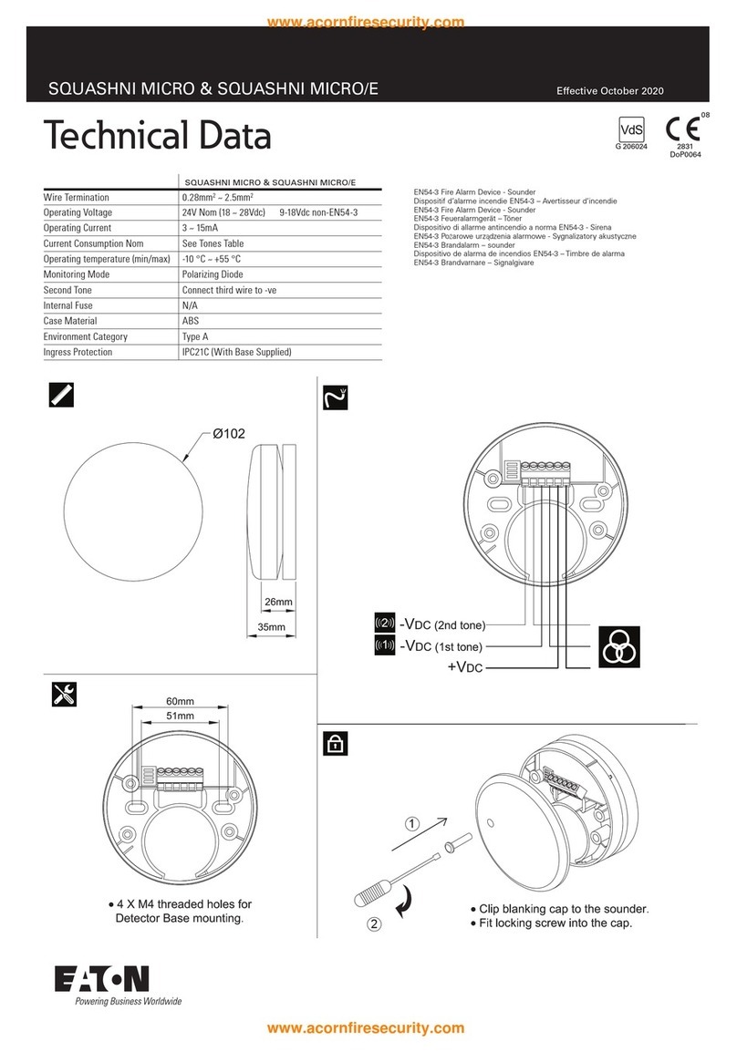 Eaton SQUASHNI MICRO Technical data