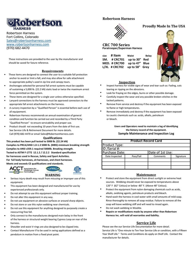 Robertson CRC701 quick start guide