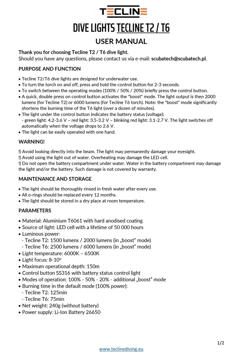 TecLINE T2 user manual