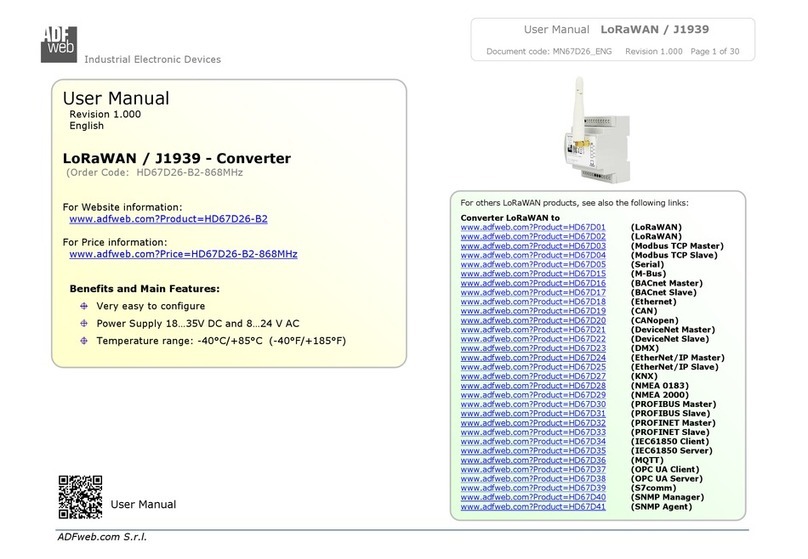 ADF Web HD67D26-B2-868MHz User manual ADF Web HD67D26-B2-868MHz User manual