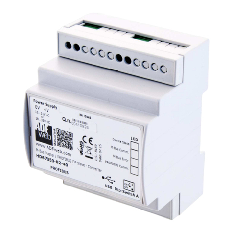 ADF Web HD67C54 User manual