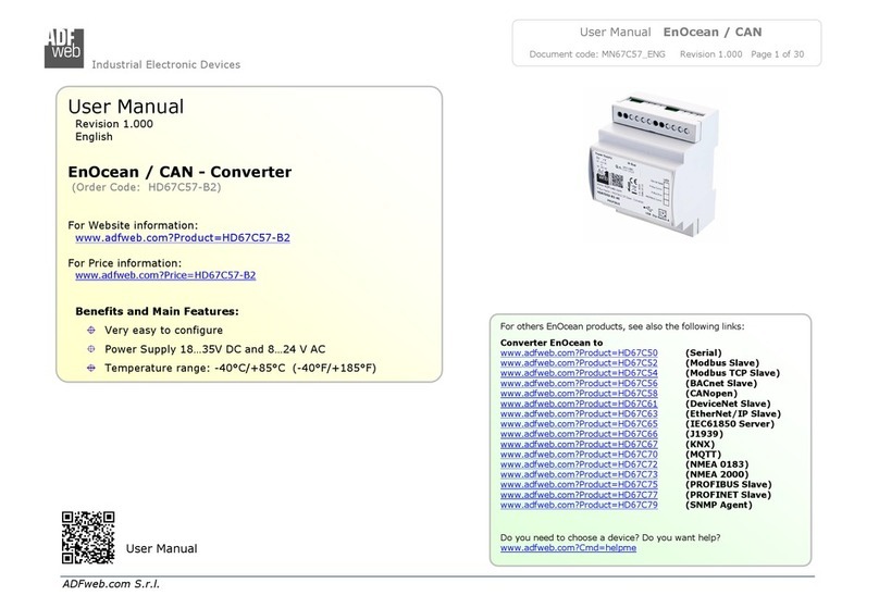 ADF Web HD67C57-B2 User manual