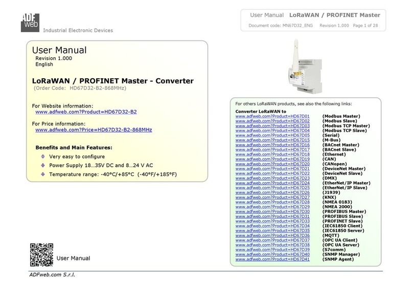 ADF Web HD67D32-B2-868MHz user manual