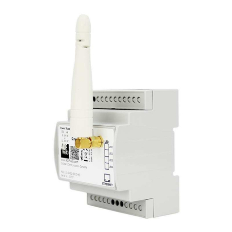 ADF Web HD67D41-B2-868MHz User manual