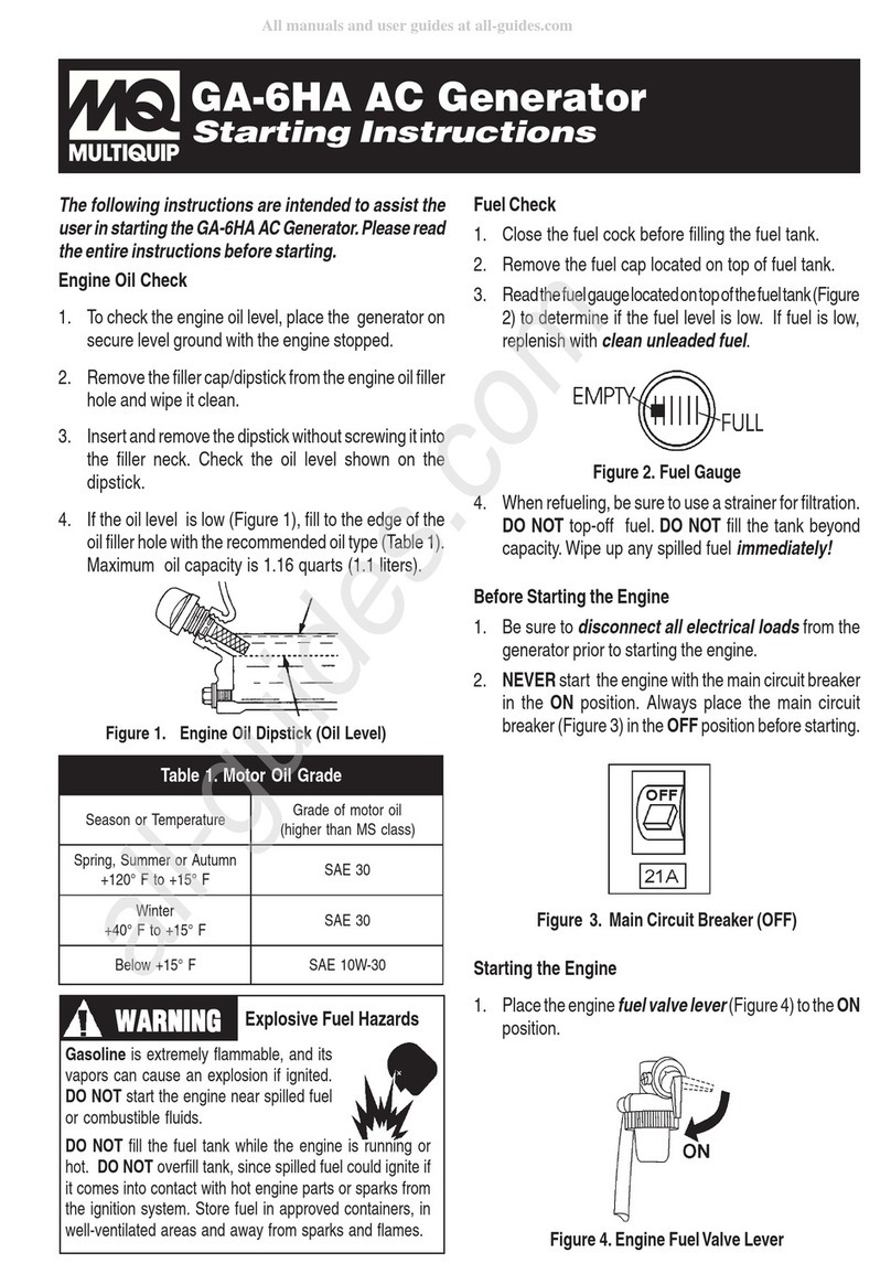 MULTIQUIP GA-6HA How to use