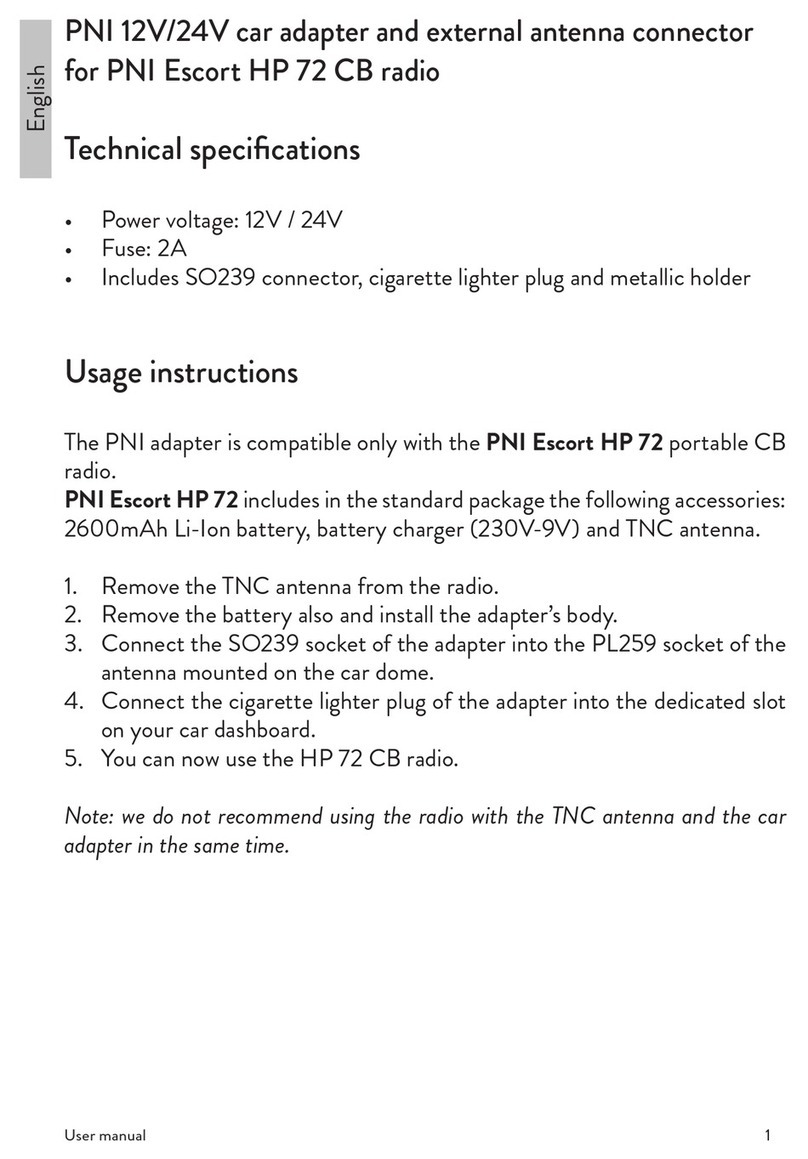 PNI PNI-AE-HP72 User manual