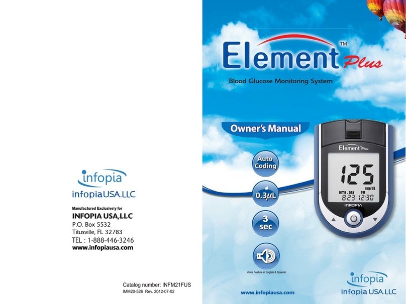 Infopia Element Plus User manual
