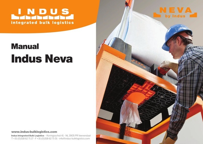 Indus Neva manual