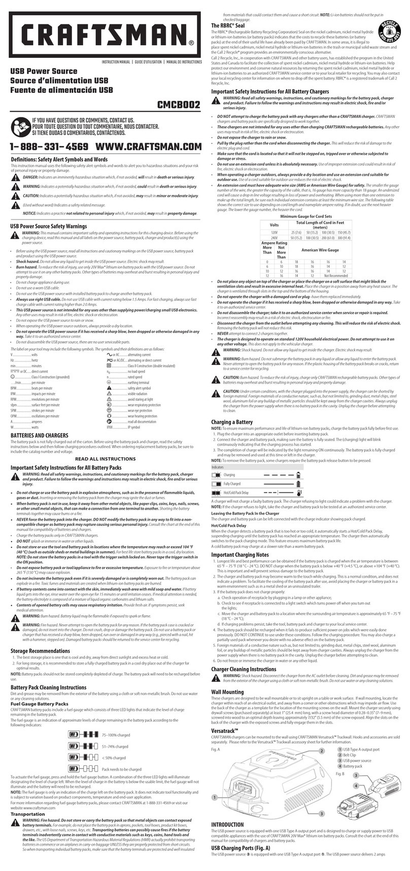 Craftsman CMCB002 User manual