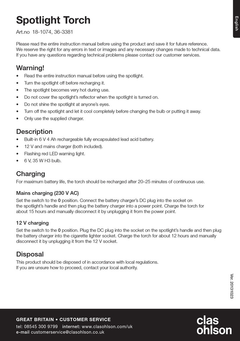 Clas Ohlson 18-1074 quick start guide