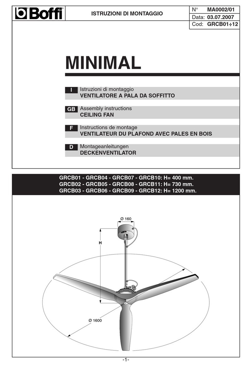 Boffi MINIMAL User manual