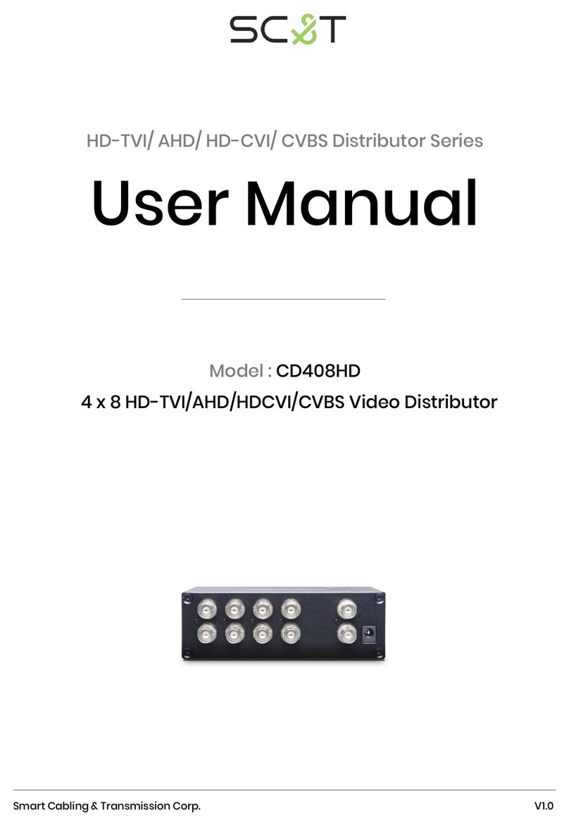 SC&T CD408HD user manual