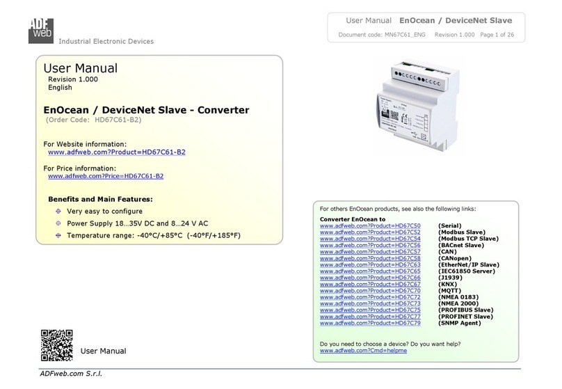 ADF Web HD67C61-B2 User manual