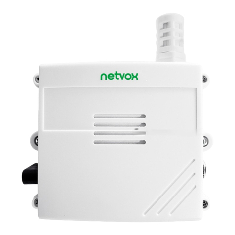 netvox R72615A User manual