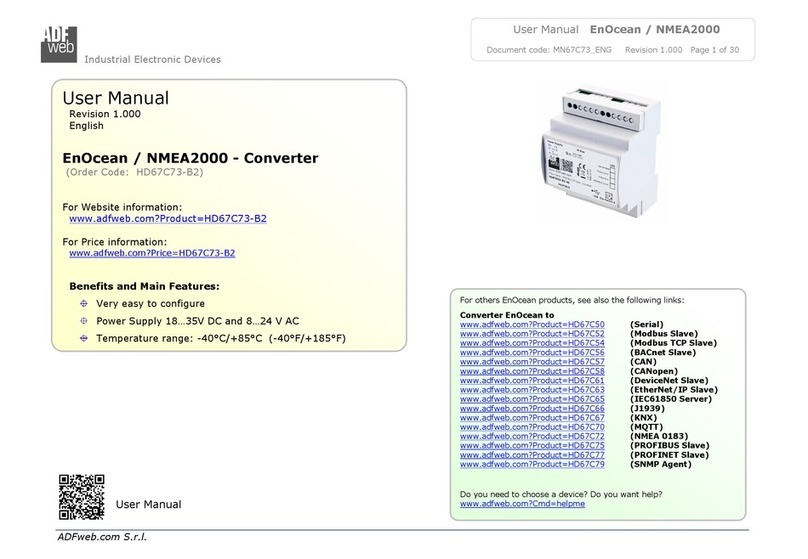 ADF Web HD67C73-B2 User manual