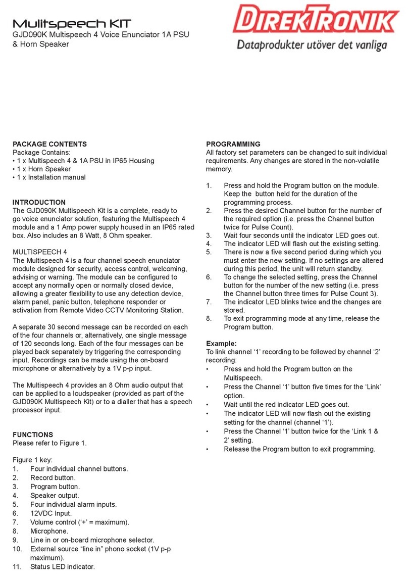 DirekTronik GJD090K User manual