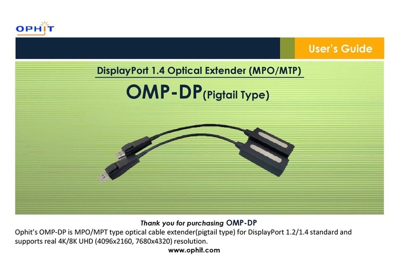 Ophit OMP-DP User manual