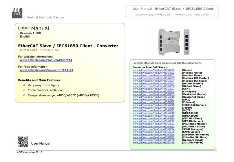 ADF Web HD67E14-A1 user manual