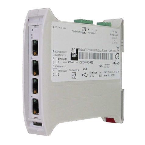 ADF Web HD67E06-IP-A1 User manual
