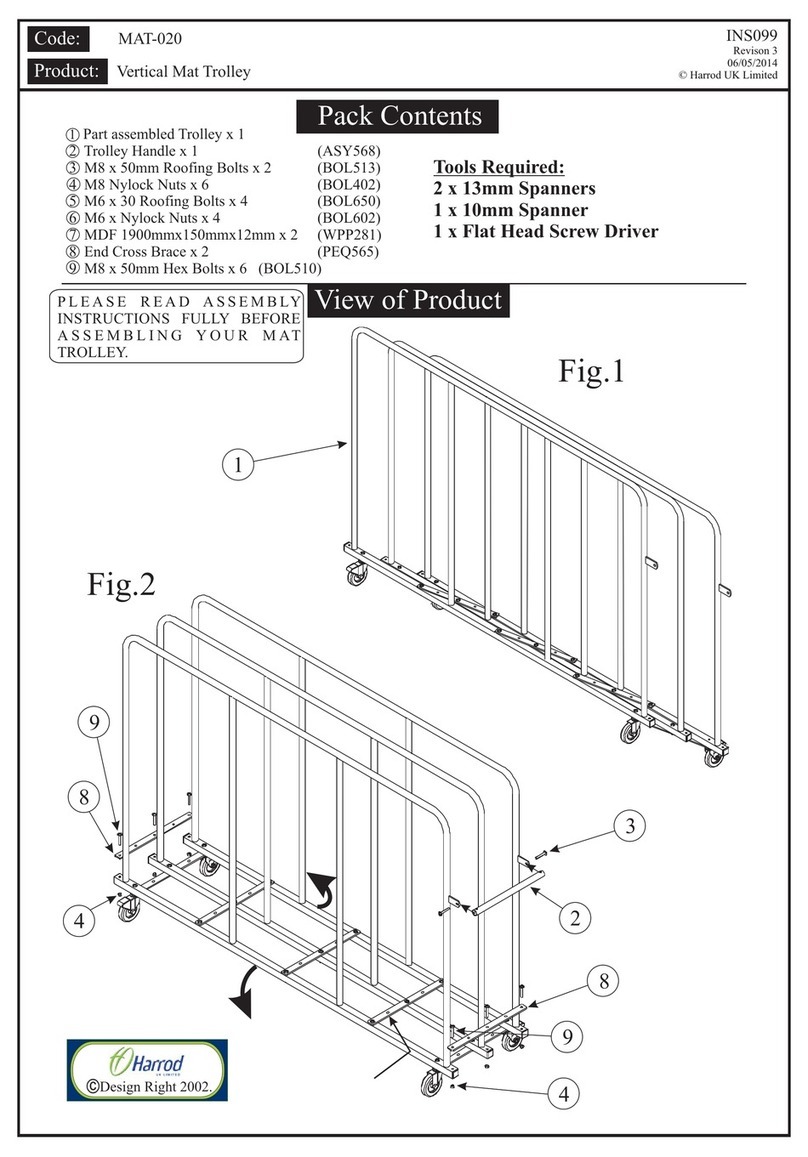 Harrod MAT-020 User manual