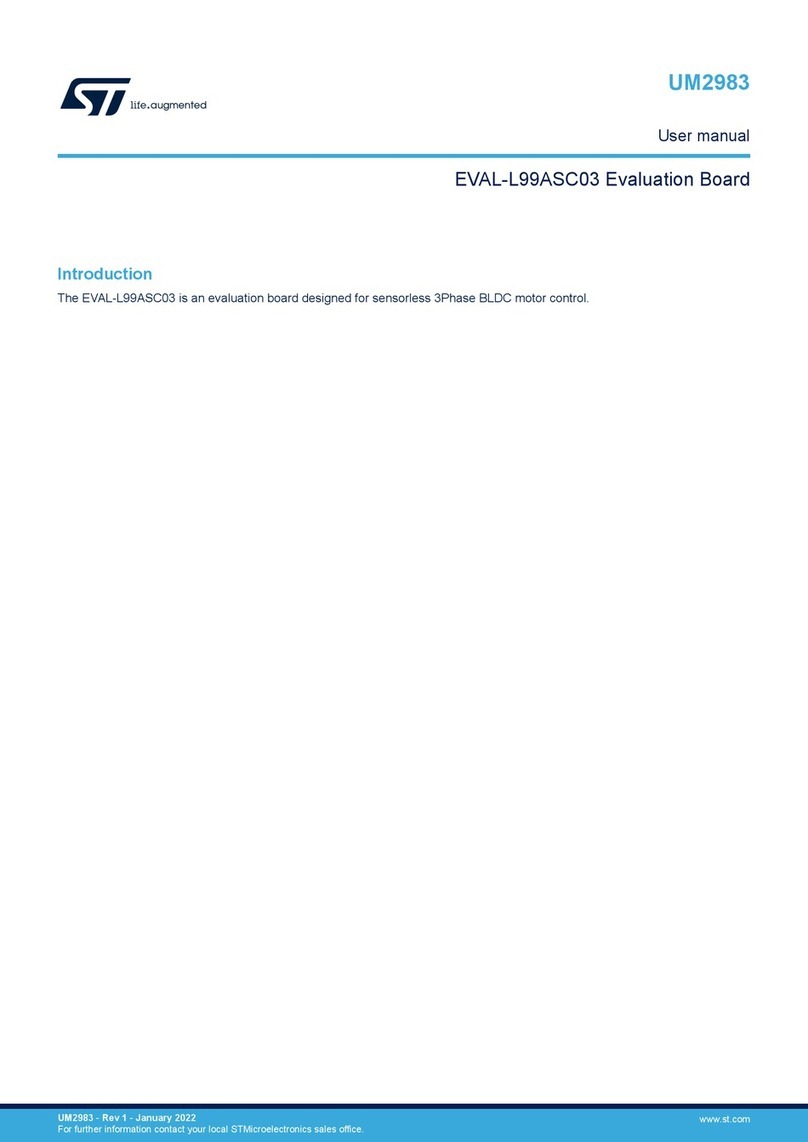 ST EVAL-L99ASC03 User manual ST EVAL-L99ASC03 User manual