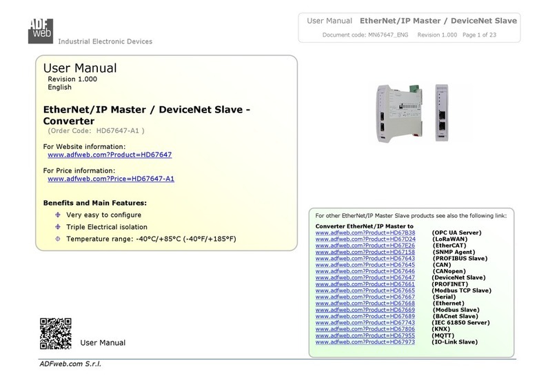ADF Web HD67647-A1 User manual