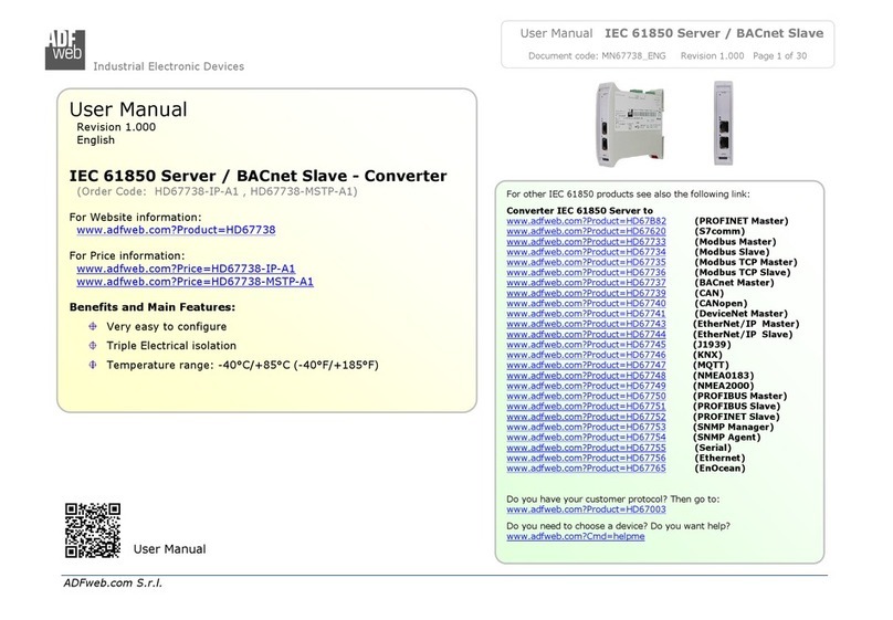 ADF Web HD67738-IP-A1 User manual ADF Web HD67738-IP-A1 User manual