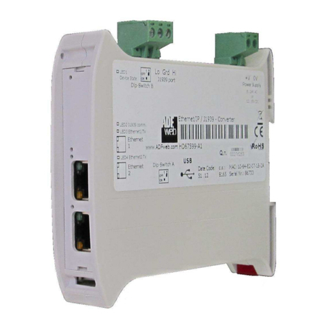 ADF Web HD67B75-A1 User manual ADF Web HD67B75-A1 User manual